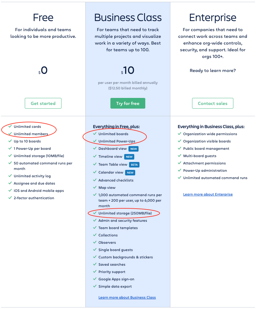 Trello Pricing Tiers|50%