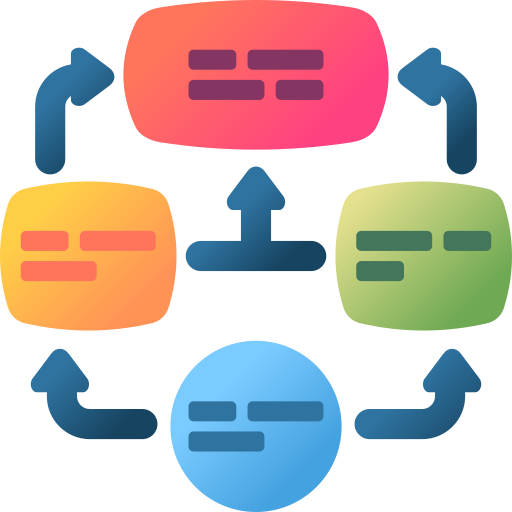 Focus on What Matters